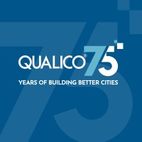 Qualico