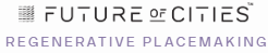 Future of Cities logo