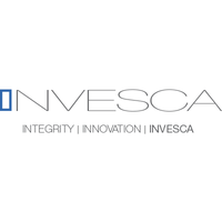 Invesca Development Group