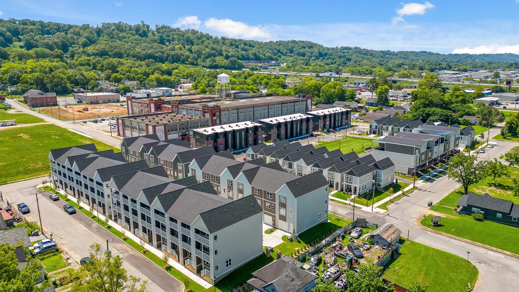 CCI Real Estate cover image