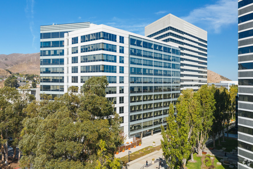 Premia Capital cover image